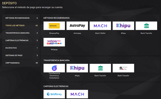 Elegir un método de pago Seleccionar un método de pago